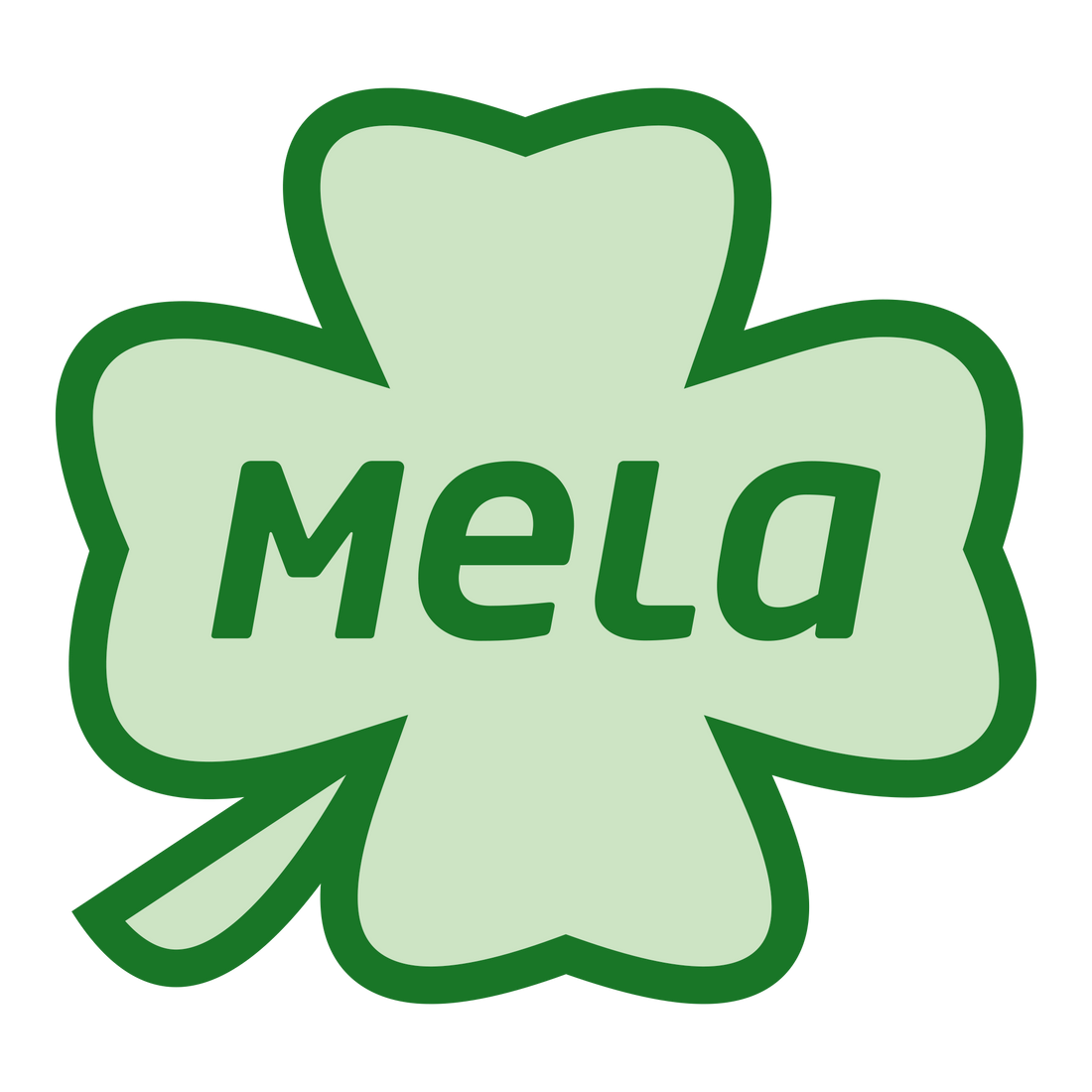 MeLa Mühlengeez